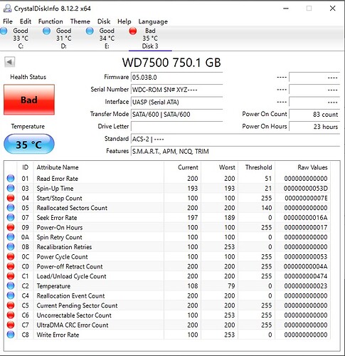 CrystalDiskInfo showing Bad (red) status on a WD HDD with multiple failing attributes